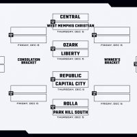 Schedule and Shot Clocks Set for Republic Invitational